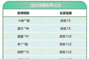 贝尔萨：击败阿根廷不会给我们带来他们的成就，这是场公平的胜利